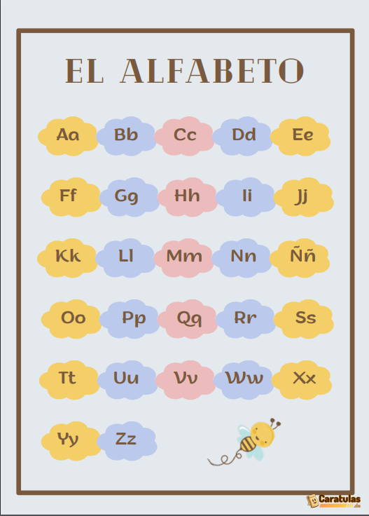 Abecedario para Imprimir Plantilla Descargar Gratis en PDF 23 Abecedario para Imprimir Plantilla Descargar Gratis en PDF